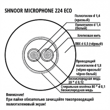 Кабель микрофонный симметричный Shnoor, черный, на отрез. Цена за 1 метр. (Microphone 224 eco BLK)