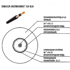 Кабель инструментальный Shnoor, черный, на отрез. Цена за 1 метр. (Instrument124BLK)