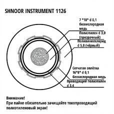 Кабель инструментальный Shnoor, черный, на отрез. Цена за 1 метр. (Instrument 1126 BLK)